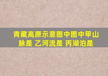 青藏高原示意图中图中甲山脉是 乙河流是 丙湖泊是